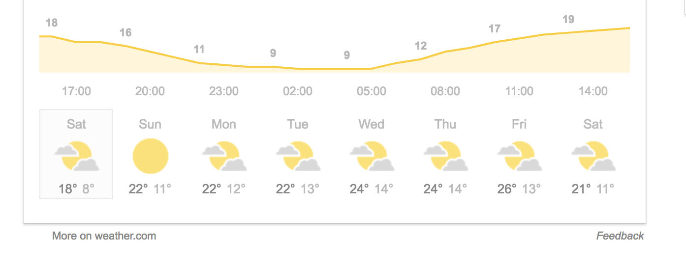 Screen Shot 2018-06-23 at 16.17.36