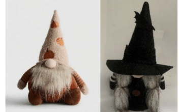 Primark recalls two Halloween gonks over asbestos fears